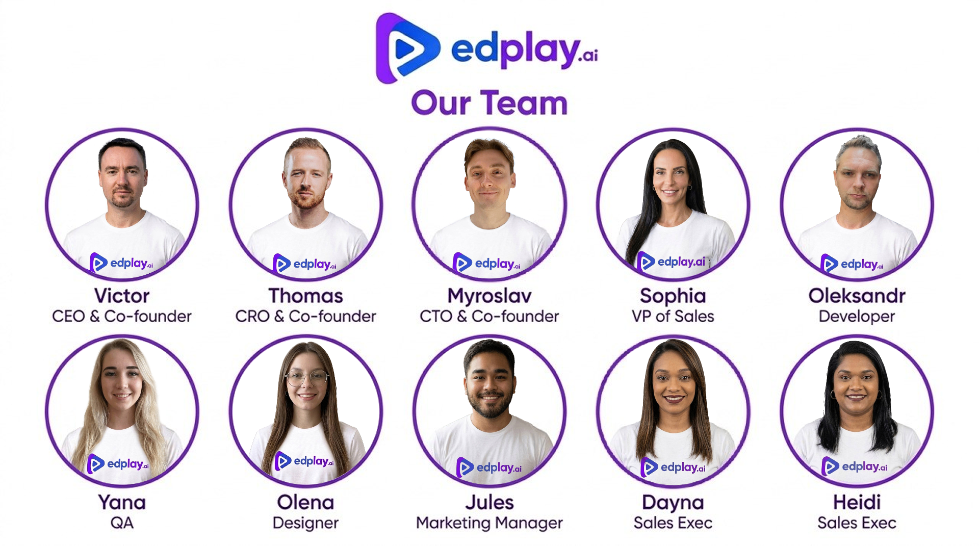 The full Edplay.ai team including founders Victor, Thomas, and Myroslav, alongside Sophia, Oleksandr, Yana, Olena, Jules, Dayna, and Heidi